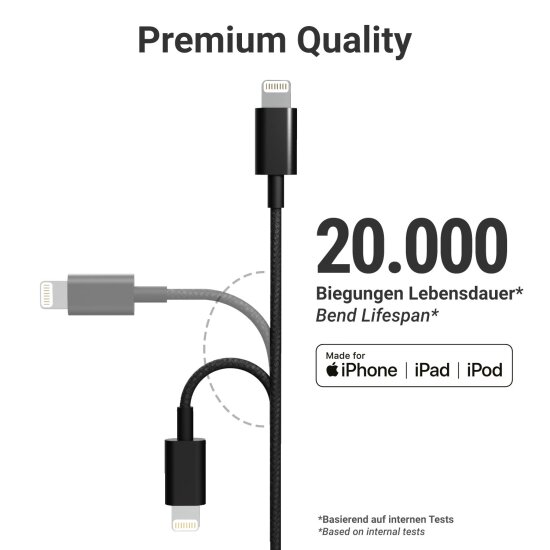Buy ALLDOCK USB-C to Lightning Cable, 19,90 €
