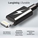 ALLDOCK USB-C auf Lightning Ladekabel, 35 cm