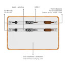 ALLDOCK Wireless Bambus (2025)