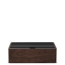 ALLDOCK Classic Walnut (2025)