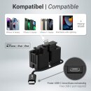 ALLDOCK Click-Adapter USB-C zu Lightning - 160cm Kabellänge