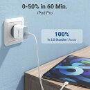 ALLDOCK 20W PD USB-C Ladegerät